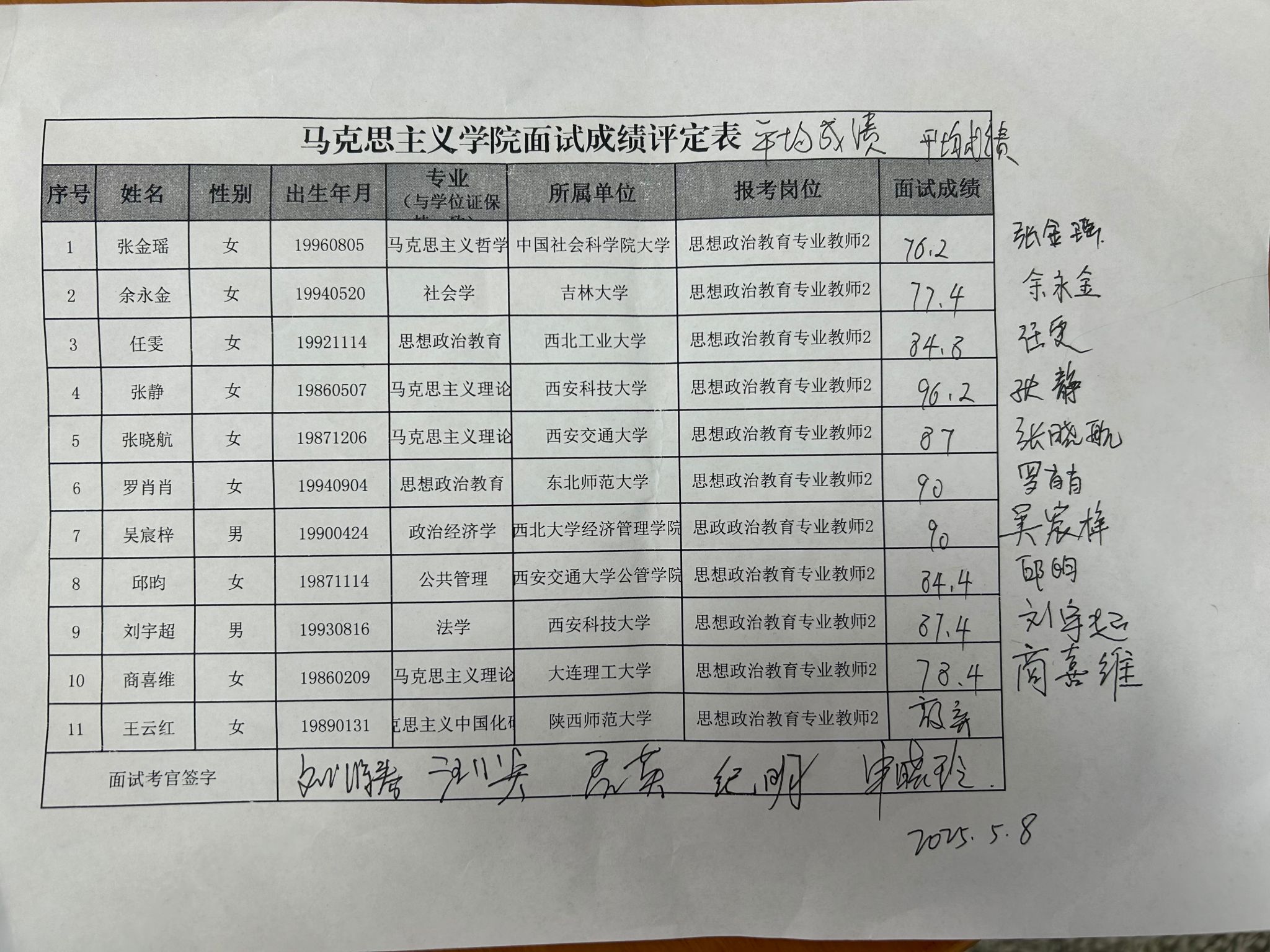 7596A